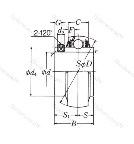 Корпусный подшипник UC 206 D 1 в Калуге