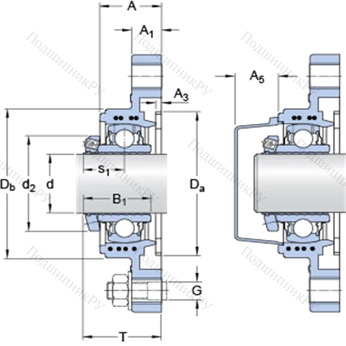 Фланцевые подшипниковые узлы типа Y (корпус типа Y-TECH, овальный фланец, крепление стопорными винтами) FYTBK 25 LEF