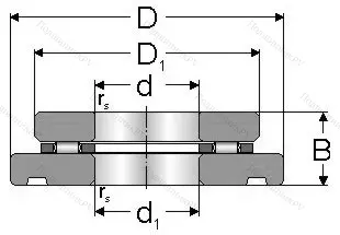 Модификация подшипника 959108Е 