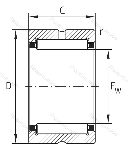 Игольчатый подшипник RNA 4909 XL
