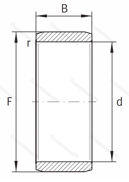 Игольчатый подшипник внутреннее кольцо IR 12x16x20 (NBS)