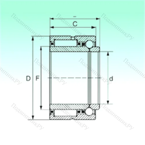 Подшипник комбинированный NKIB 5913