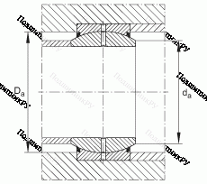Подшипник GE 50-DO