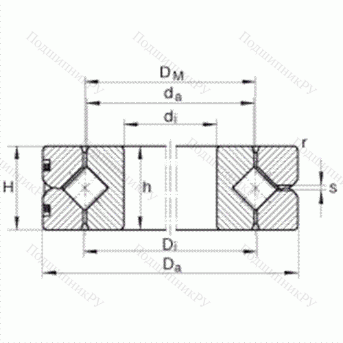 Подшипник с перекрестными роликами SX 011814